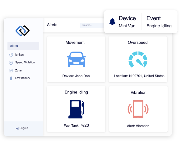 Location Tracking Software