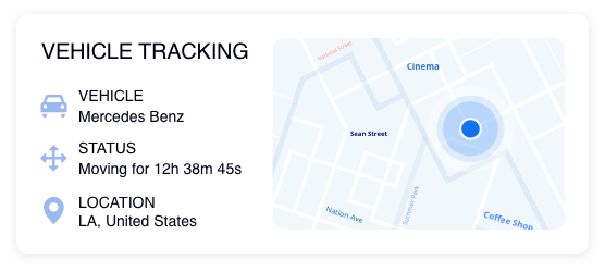 Real-time Location Tracking